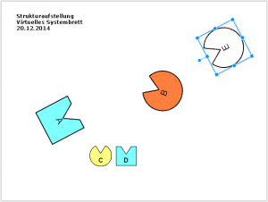 structural constellation using a virtual system board in online coaching